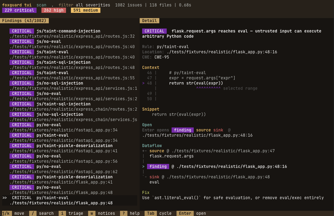 foxguard TUI findings list with detail pane showing dataflow and open-target controls